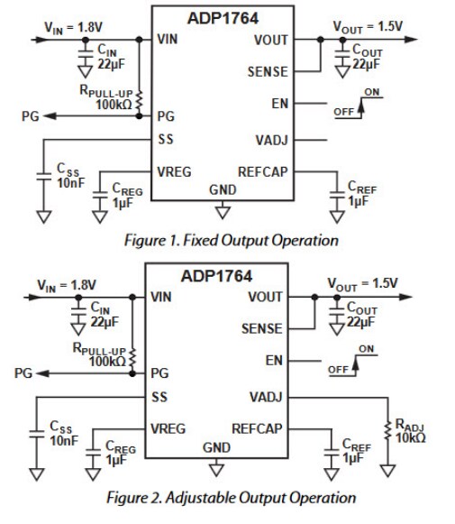 Application Circuit Diagram - Analog Devices Inc. ADP1764 Low Noise, CMOS Linear Regulators